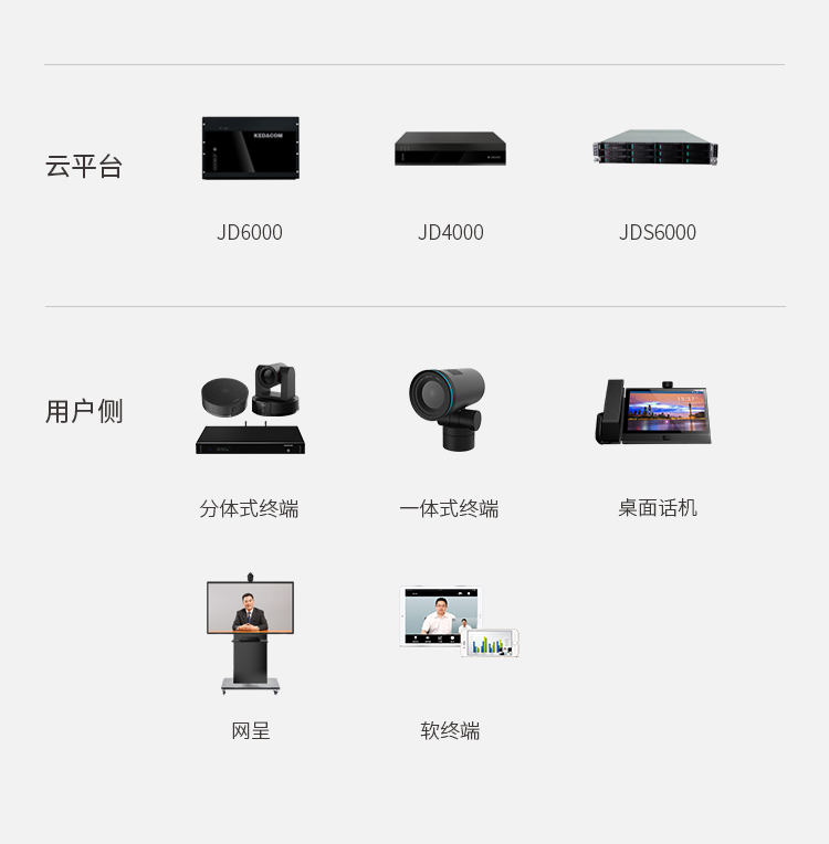 建設雪亮工程視訊系統,選科達的4個理由